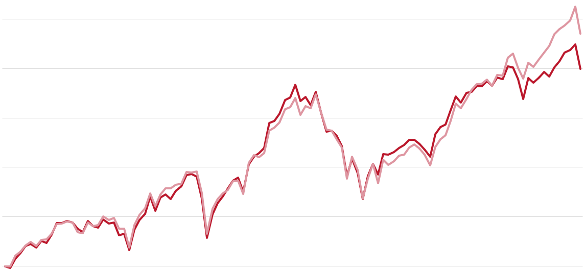 class="img-responsive
